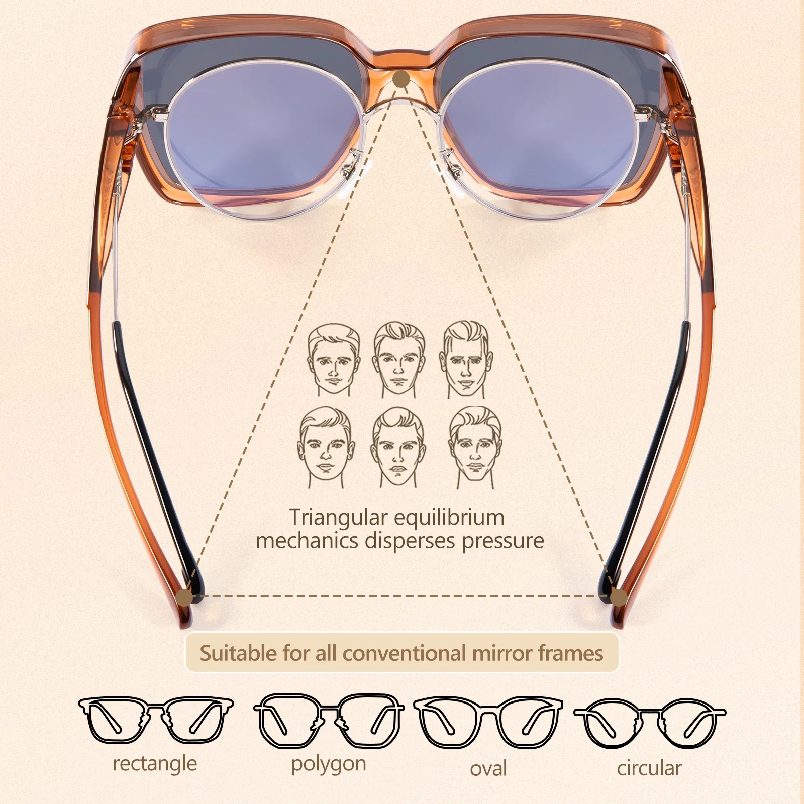 Kapvoe  Fitover Sunglasses Ove - đánh giá và giá Sunglasses Oversized Square